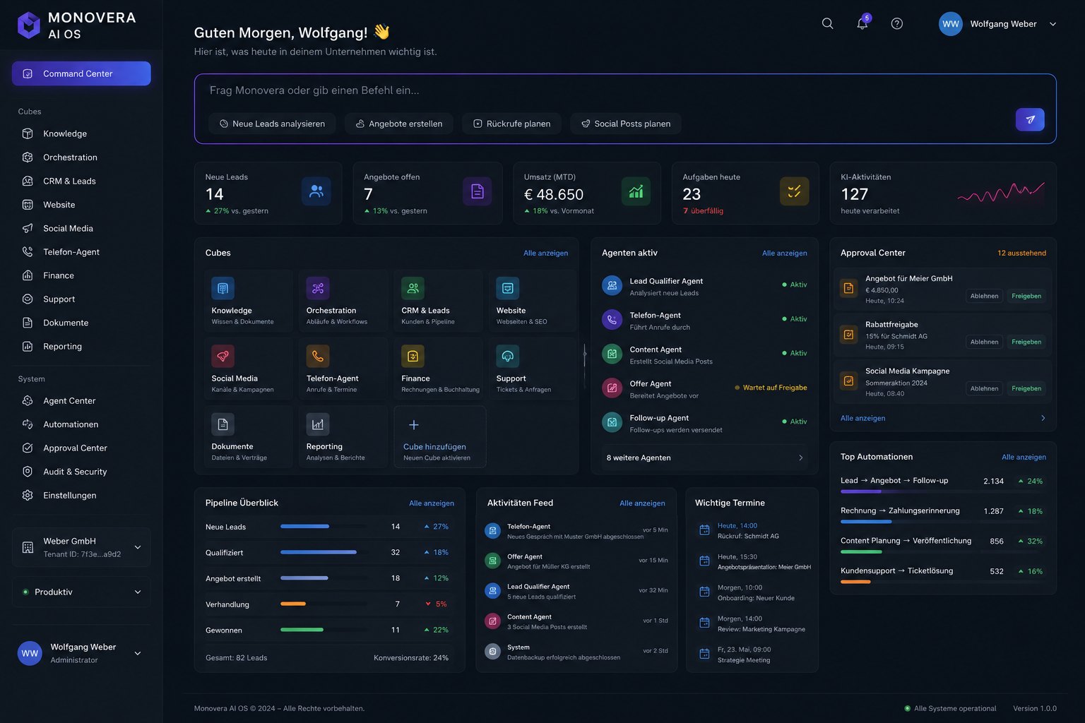 MONOVERA AI OS Command Center: Übersicht mit Leads, offenen Angeboten, Umsatz, aktiven KI-Agenten und Freigaben
