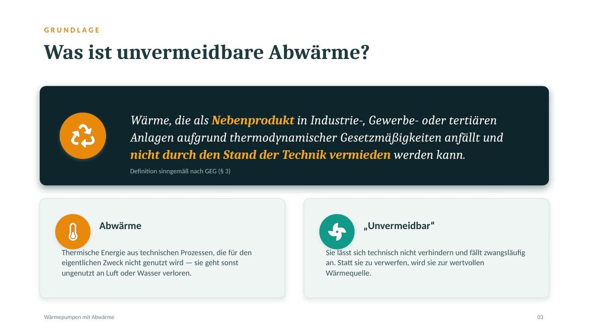 Folie zur Funktionsweise der Abwärmenutzung